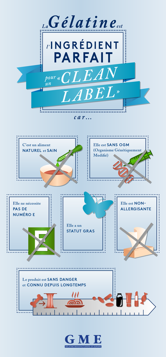 Clean label