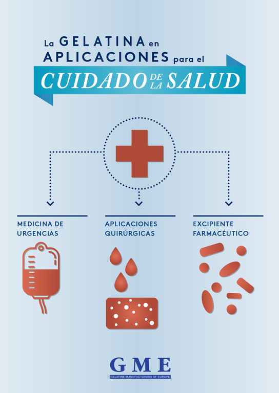 La gelatina en el sistema sanitario